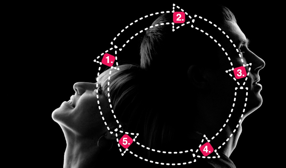 Arthur Murray Dance Competition Cycle 1